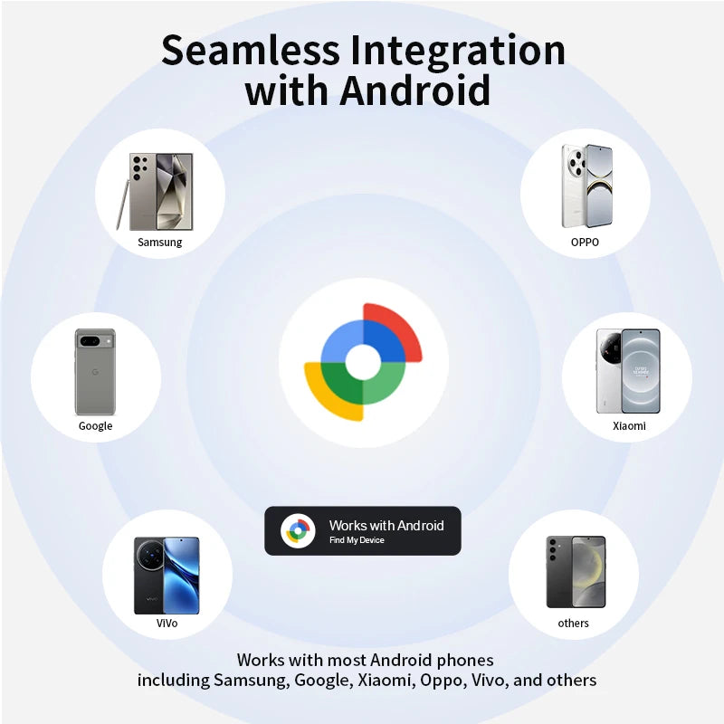 Rsh rastreador gps inteligente para etiqueta android, funciona com android, google, encontrar meu aplicativo, localizador de chave, etiqueta inteligente para xiaomi samsung