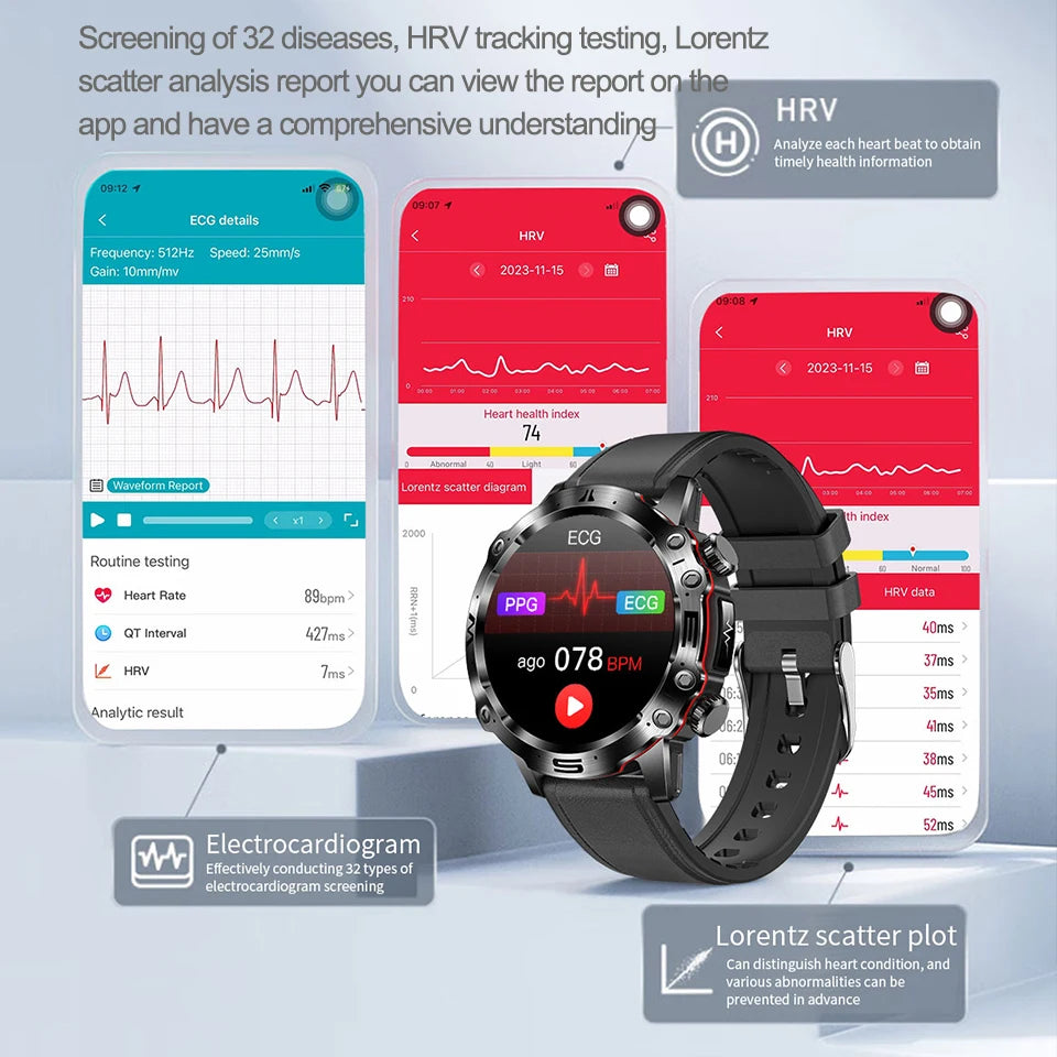 2025 New For Huawei Laser Therapy Blood Lipids Uric Acid Smart Watch Men ECG+PPG Precise Blood pressure Health Monitor Watches